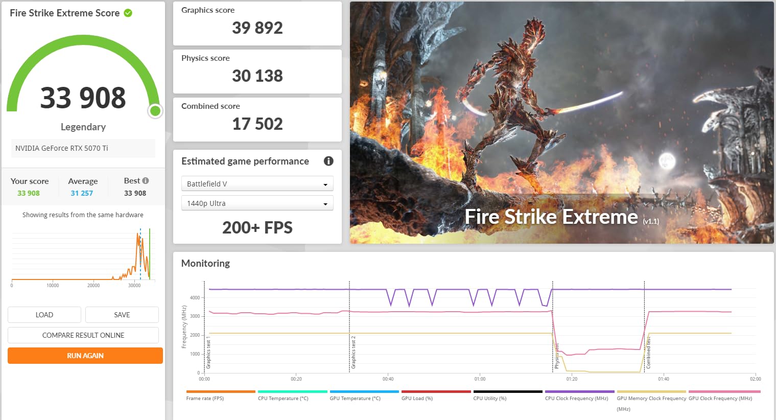 MSI GeForce RTX 5070 Ti 16G Shadow 3X OC — 16GB GDDR7 (28Gbps/256-bit), PCIe 5, Boost: 2482MHz, HDMI 2.1b, DisplayPort 2.1b customer photo 2